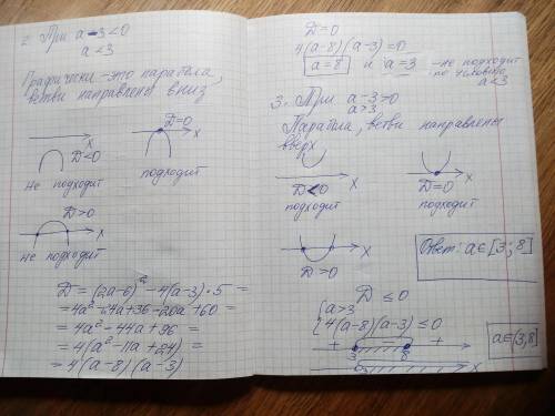 При каких значениях параметра a функция y=√(a-3)x²+(2a-6)x+5 определена при всех действительных знач