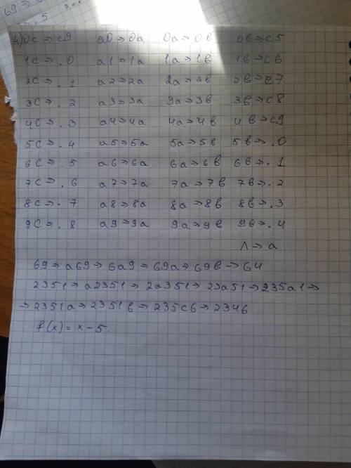 Сконструируйте нормальные алгоритмы, вычисляющие функции: a) f(x) = х + 5; б) f(х) = х - 5;