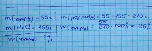 Яка масова частка (%) цукру в розчині, для виготовлення якого використали цукор масою 55 г і воду об