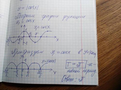 Найти основной период функции:y = |cos x|​