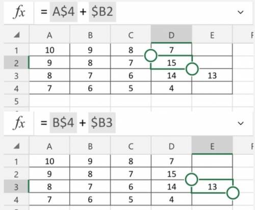 Дан фрагмент электронной таблицы. Из ячейки D2 в ячейку E3 была скопирована формула. При копировании