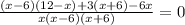 \frac{(x - 6)(12 - x) + 3(x + 6) - 6x}{x(x - 6)(x + 6)} = 0