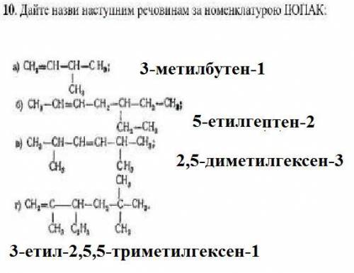 Дать название по типу: 1) 2-метилбутен-1 примерно так но по рисунку