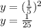 y = ( { \frac{1}{5} })^{2} \\ y = \frac{1}{25}