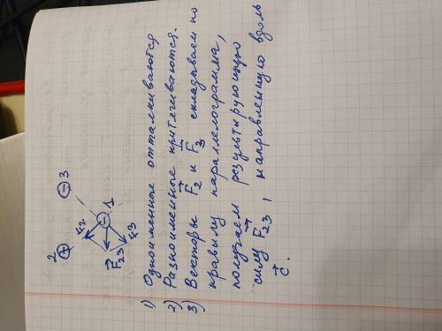На рисунке показана система из трёх зарядов. Согласно принципу суперпозиции, результирующая сила Кул