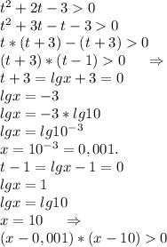 t^2+2t-30\\t^2+3t-t-30\\t*(t+3)-(t+3)0\\(t+3)*(t-1)0\ \ \ \ \Rightarrow\\ t+3=lgx+3=0\\lgx=-3\\lgx=-3*lg10\\lgx=lg10^{-3}\\x=10^{-3}=0,001.\\t-1=lgx-1=0\\lgx=1\\lgx=lg10\\x=10\ \ \ \ \Rightarrow\\(x-0,001)*(x-10)0