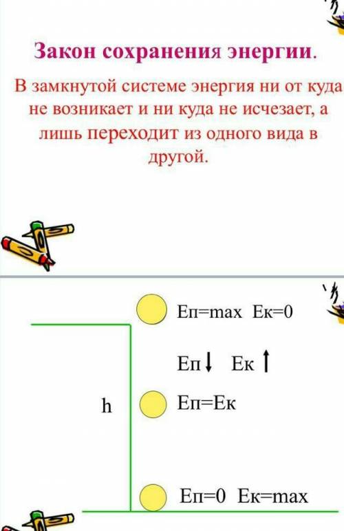 DUS изначити ККД установки.7. ( ) М'ячик, маса якого 200 г, вільно падає з висоти20 м. Яка його кіне