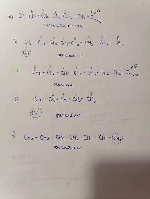 Напишите структурные формулы соединений: а) гептановая кислота б) октаноль в) пентанол г) гексиламин