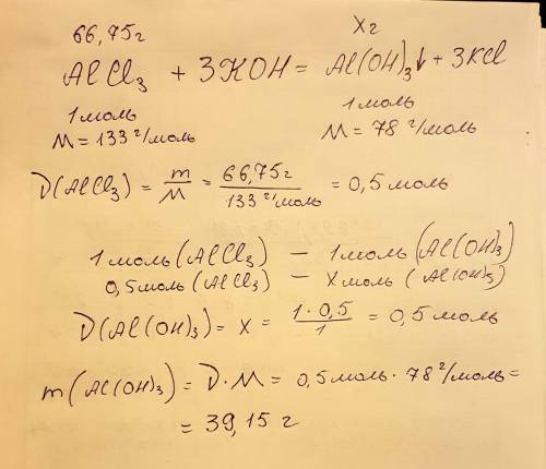 На хлорид алюмінію масою 66,75 грам подіяли розчином гідроксилу калію. В результаті реакції утворивс