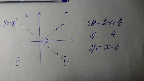 Напишите уравнение прямой перпендикулярной биссектрисе второго координатного угла и проходящей через