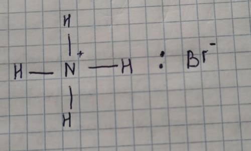 Структурная формула NH4Br