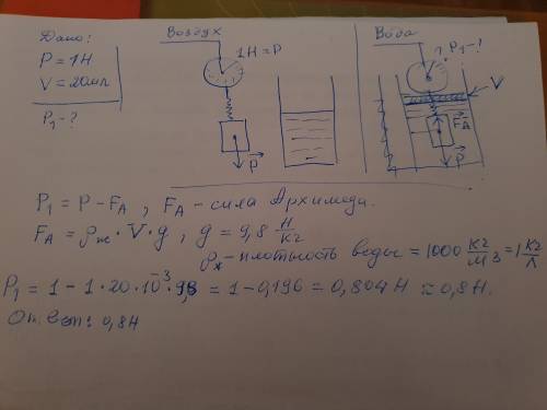 Вес тела в воздухе равен 1Н. Сколько будет весить это тело в воде, если при его полном погружении ур