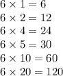 6 \times 1 = 6 \\ 6 \times 2 = 12 \\ 6 \times 4 = 24 \\ 6 \times 5 = 30 \\ 6 \times 10 = 60 \\ 6 \times 20 = 120