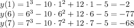 y(1)=1^3-10\cdot 1^2+12\cdot1-5=-2\\y(6)=6^3-10\cdot 6^2+12\cdot6-5=-77\\y(7)=7^3-10\cdot 7^2+12\cdot7-5=-68