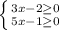 \left \{ {{3x - 2 \geq 0} \atop {5x - 1\geq 0}} \right.