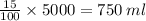 \frac{15}{100} \times 5000 = 750 \: ml