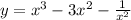 y = {x}^{3} - 3 {x}^{2} - \frac{1}{ {x}^{2} } \\