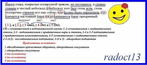 Берега озера, покрытые изумрудной травою, не опускались, а словно стекали в чистый небосвод, и небос