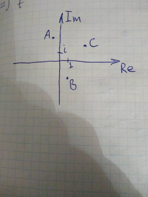 1. При каком значении x действительная часть комплексного числа равна 2: (3x (3x- 7) - 5i 2. Выполни