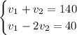 \begin{cases}v_1+v_2=140\\v_1-2v_2=40\end{cases}