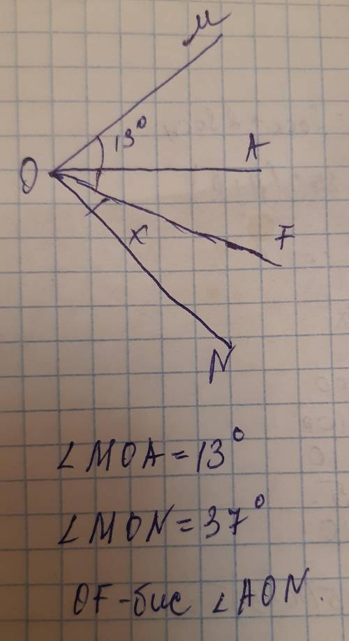 луч ОА делит угол МОN на две части, ОF-биссектриса угла АОN, найди угол FON, если угол MON=37°, угол