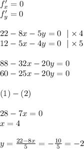 f'_x = 0 \\ f'_y = 0 \\ \\ 22 - 8x - 5y = 0 \: \: \: | \times 4 \\ 12 - 5x - 4y = 0 \: \: \: | \times 5 \\ \\ 88 - 32x - 20y = 0 \\ 60 - 25x - 20y = 0 \\ \\ (1) - (2) \\ \\ 28 - 7x = 0 \\ x = 4 \\ \\ y = \frac{22 - 8x}{5} = - \frac{10}{5} = - 2