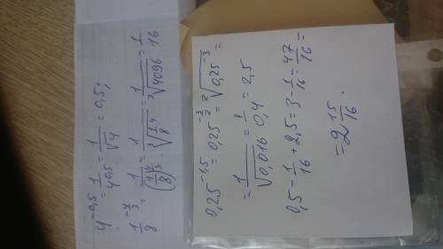 Вычислить 4^-0.5-(1/8)^-4/3+(0.25)^-1.5