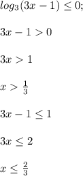 log_{3} (3x-1)\leq 0;\;\;\\\\3x-10\\\\3x1\\\\x\frac{1}{3} \\\\3x-1\leq 1\\\\3x\leq 2\\\\x\leq \frac{2}{3}