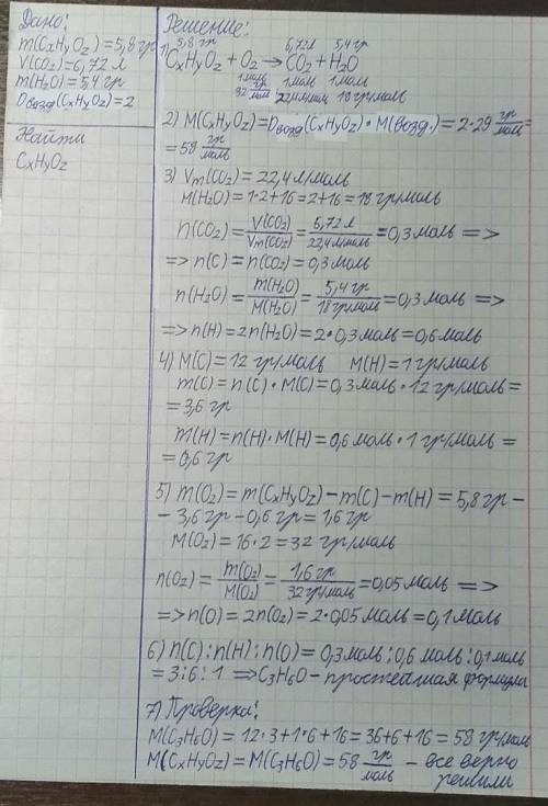 При сгорании 5,8 г органического вещества образуется 6,72 л углекислого газа и 5,4 г воды. Плотность