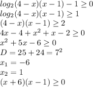 log_2(4-x)(x-1)-1\geq 0\\log_2(4-x)(x-1)\geq 1\\(4-x)(x-1)\geq 2\\4x-4+x^2+x-2\geq 0\\x^2+5x-6\geq 0\\D=25+24=7^2\\x_1=-6\\x_2=1\\(x+6)(x-1)\geq 0