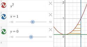 Найдите площадь фигуры ограниченной линиями y=x^2, y=0, x=1