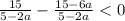 \frac{15}{5-2a}-\frac{15-6a}{5-2a}