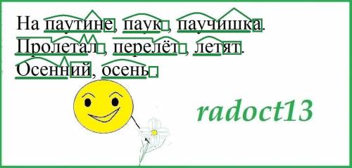 Выпишите в два столбика однокоренные слова и формы одного и того же слова. Выделите приставки, суффи