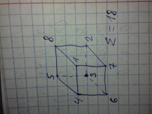 Расставьте в вершинах кубика числа от 1 до 8 так, чтобы сумма четырёх чи-сел в вершинах одной грани