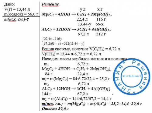 При гидролизе карбида магния Mg2C3Mg2C3 образуется газ пропин C3H4C3H4. При растворении в воде смеси