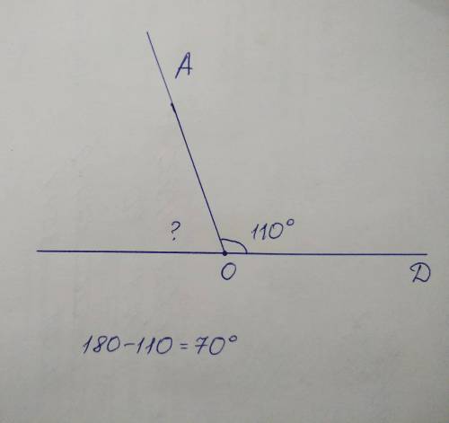 Накресліть за до транспортира AOD=110° Побудуйте суміжний з ним кут за умови, що ОА спільна сторона.