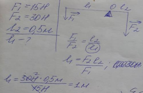 На один конец рычага действует 15 Н, на другой 30 Н. Опора рычага находится на расстоянии 50 см от л
