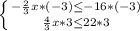 \left \{ {{-\frac{2}{3}x*(-3)\leq -16*(-3)} \atop {\frac{4}{3}x*3\leq 22*3 }} \right.