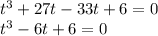 t^3+27t-33t+6=0\\t^3-6t+6=0