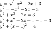 \displaystyle y=\sqrt{-x^2-2x+3} \\y^2= -x^2-2x+3\\y^2+x^2+2x =3\\y^2 +x^2+2x+1-1=3\\y^2+(x+1)^2=4
