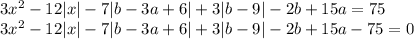 3x^2-12|x|-7|b-3a+6|+3|b-9|-2b+15a=75\\3x^2-12|x|-7|b-3a+6|+3|b-9|-2b+15a-75=0