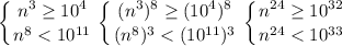 \displaystyle \left \{ {{n^3\geq 10^4} \atop {n^8