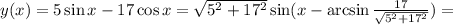 y(x)=5\sin x-17\cos x=\sqrt{5^2+17^2}\sin(x-\arcsin\frac{17}{\sqrt{5^2+17^2}})=