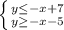 \left \{ {{y\leq -x+7} \atop {y\geq -x-5}} \right.