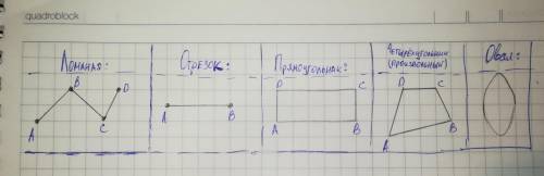 Начерти фигуры ломаная отрезок прямоугольник четырехуголник овал ​