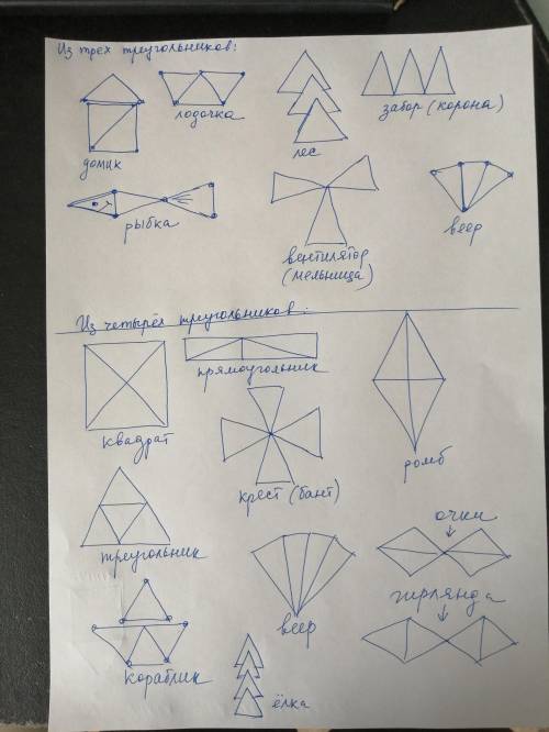 Придумай и нарисуй фигуру, которую можно составить как из трёх одинаковых треугольников, так и из че