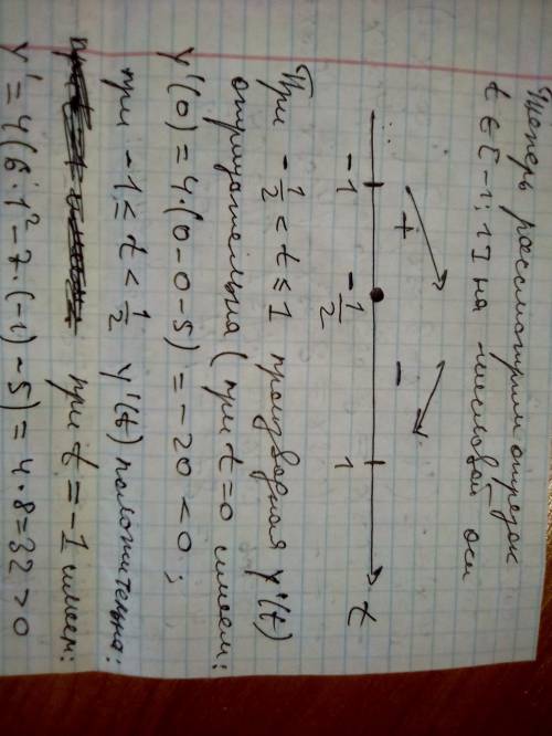 Найти наибольшее значение функции y=2cos3x-7cos2x-14cosx?