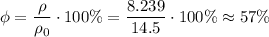 \phi =\dfrac{\rho}{\rho_0} \cdot 100\% = \dfrac{8.239}{14.5} \cdot 100\%\approx 57\%