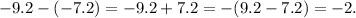 - 9.2 - ( - 7.2) = - 9.2 + 7.2 = - (9.2 - 7.2) = - 2.