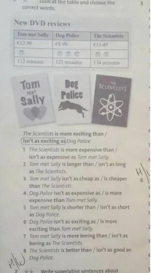 1 The Scientists is more expensive than / isn't as expensive as Tom met Sally. 2 Tom met Sally is lo